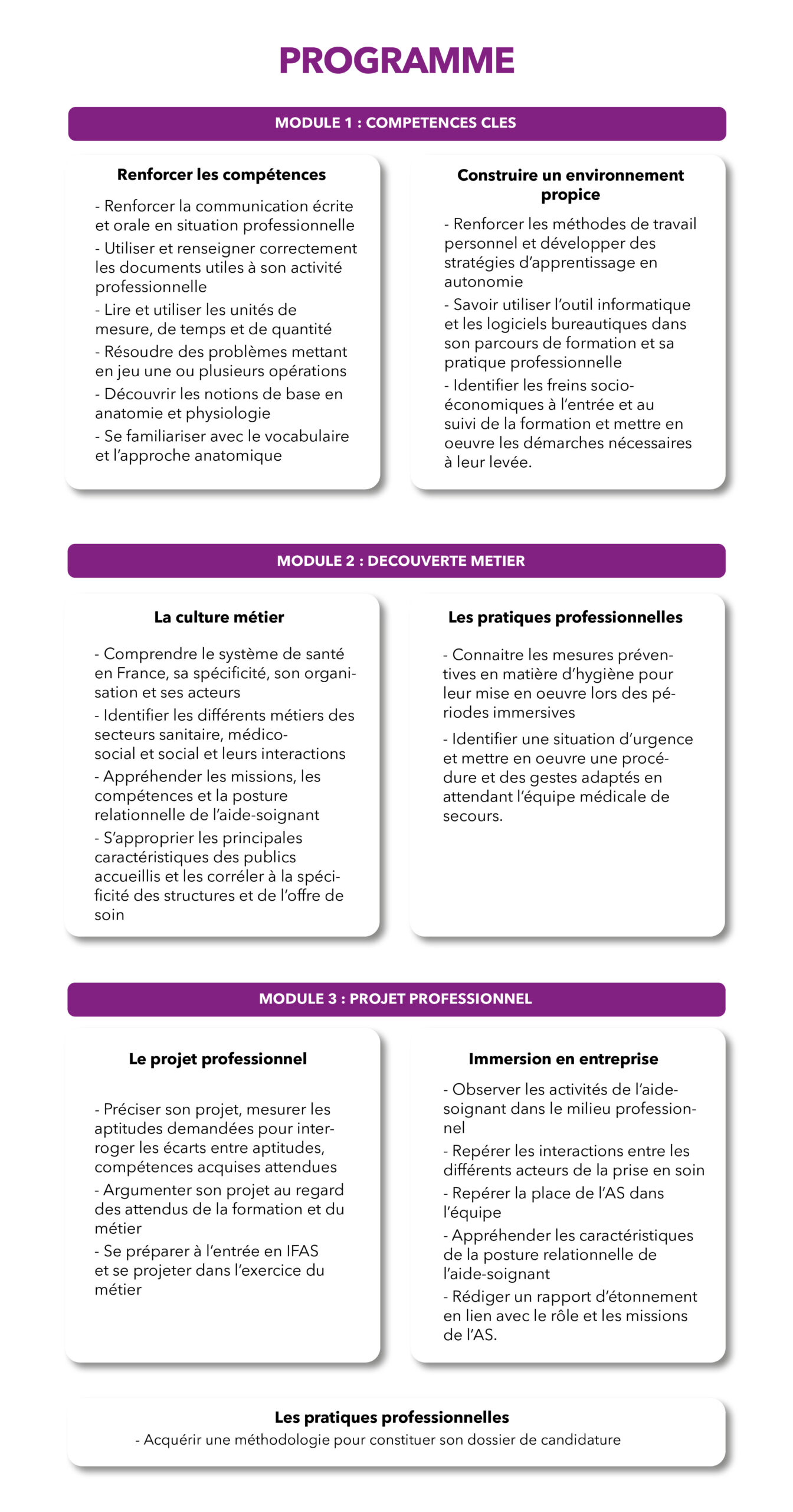 Aide-soignant - Découvrez la fiche métier (études, salaire, missions,  qualités requises) - L'Etudiant