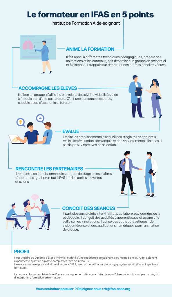 Les missions d'une formatrice aide soignante en IFAS