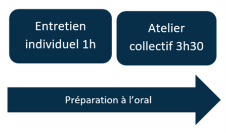 Image2 IFSO